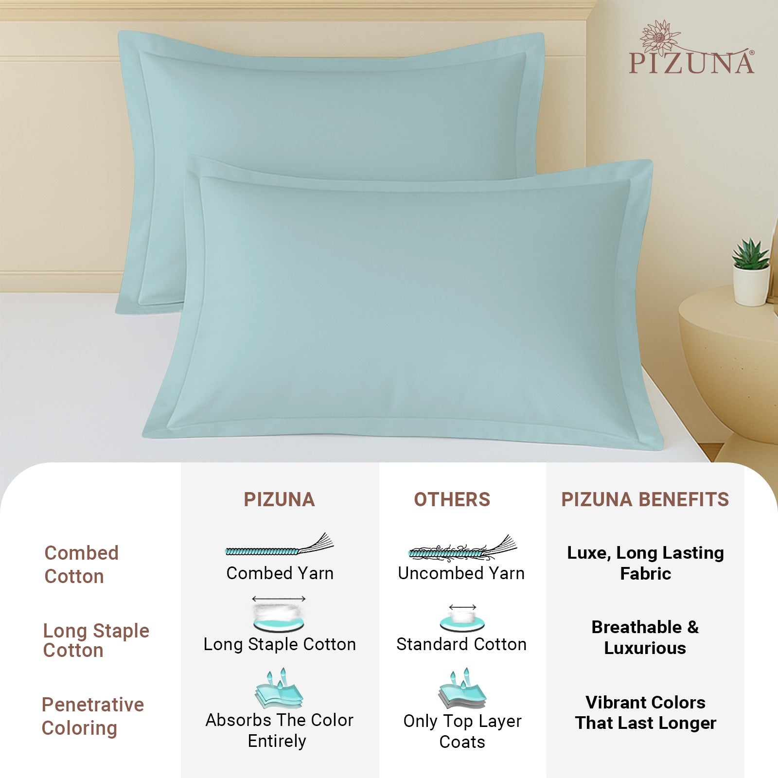 Pizuna 400 Thread Count 100% Natural Cotton Pillow Covers