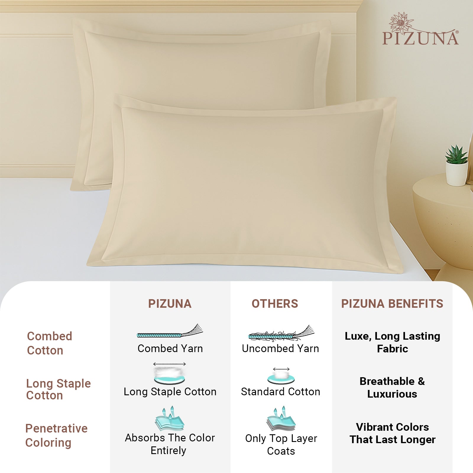 Pizuna 400 Thread Count 100% Natural Cotton Pillow Covers