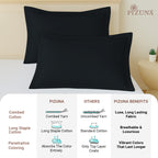 Pizuna 400 Thread Count 100% Natural Cotton Pillow Covers