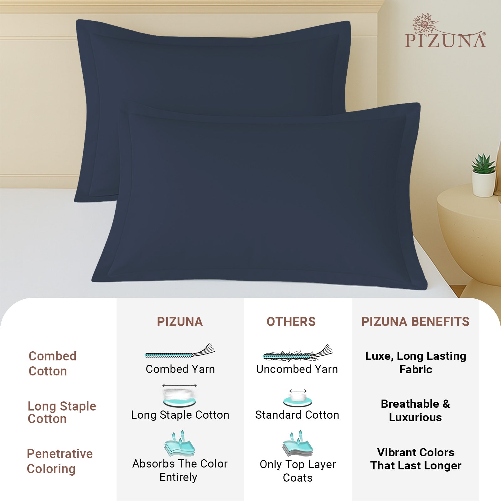 Pizuna 400 Thread Count 100% Natural Cotton Pillow Covers