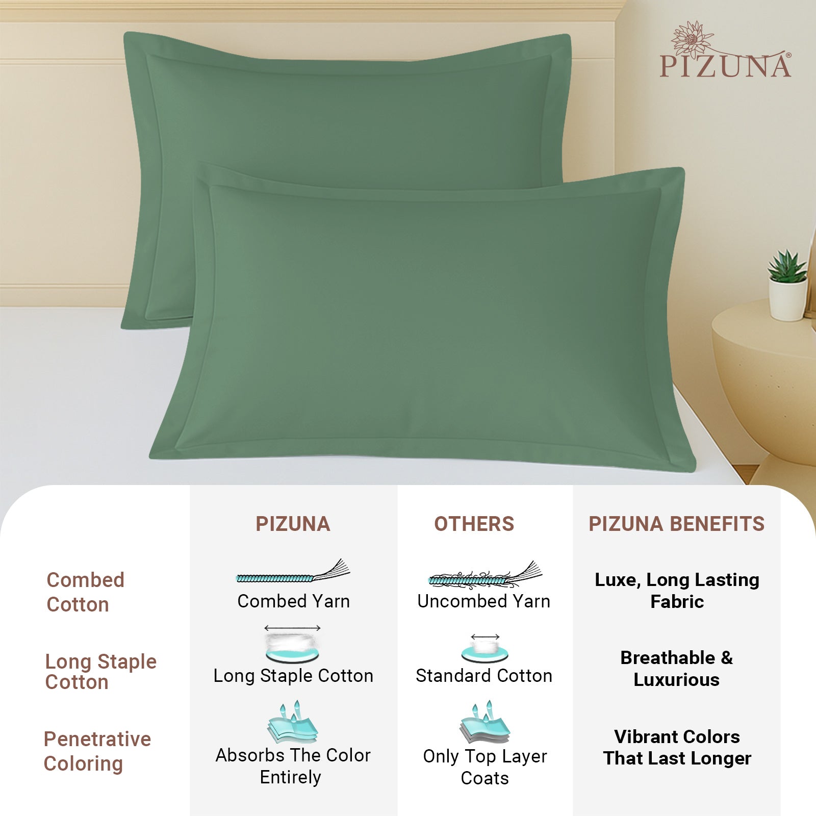 Pizuna 400 Thread Count 100% Natural Cotton Pillow Covers