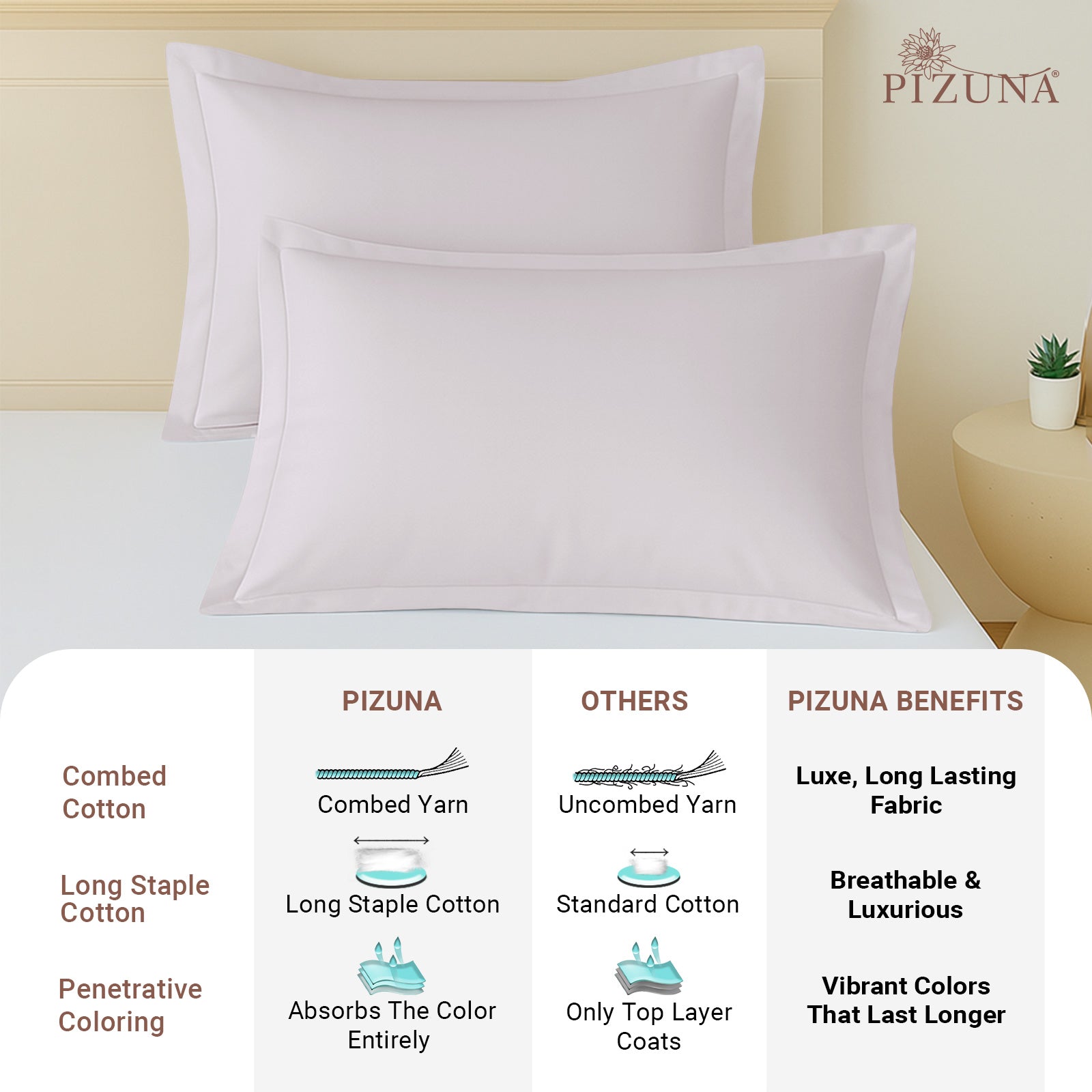 Pizuna 400 Thread Count 100% Natural Cotton Pillow Covers
