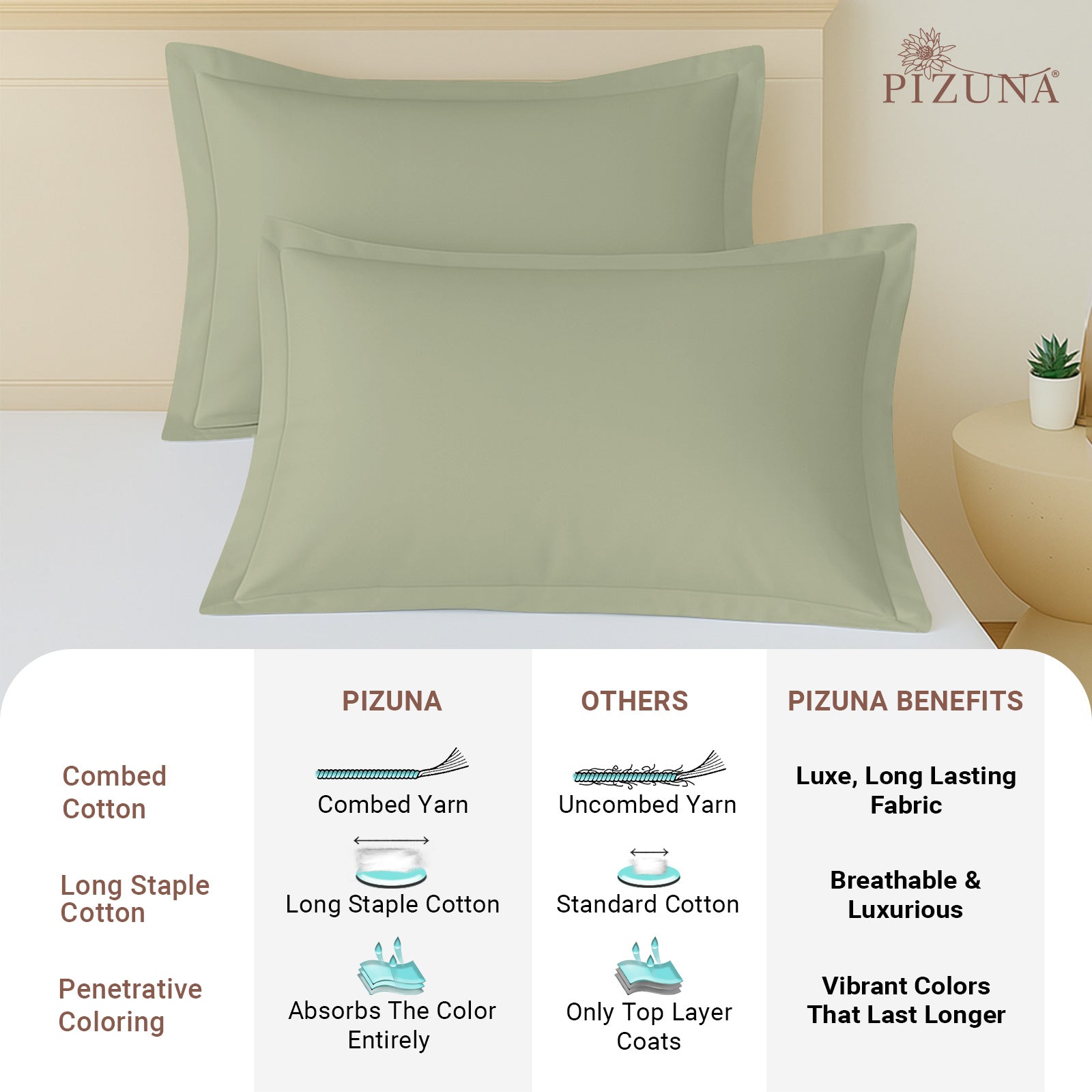 Pizuna 400 Thread Count 100% Natural Cotton Pillow Covers