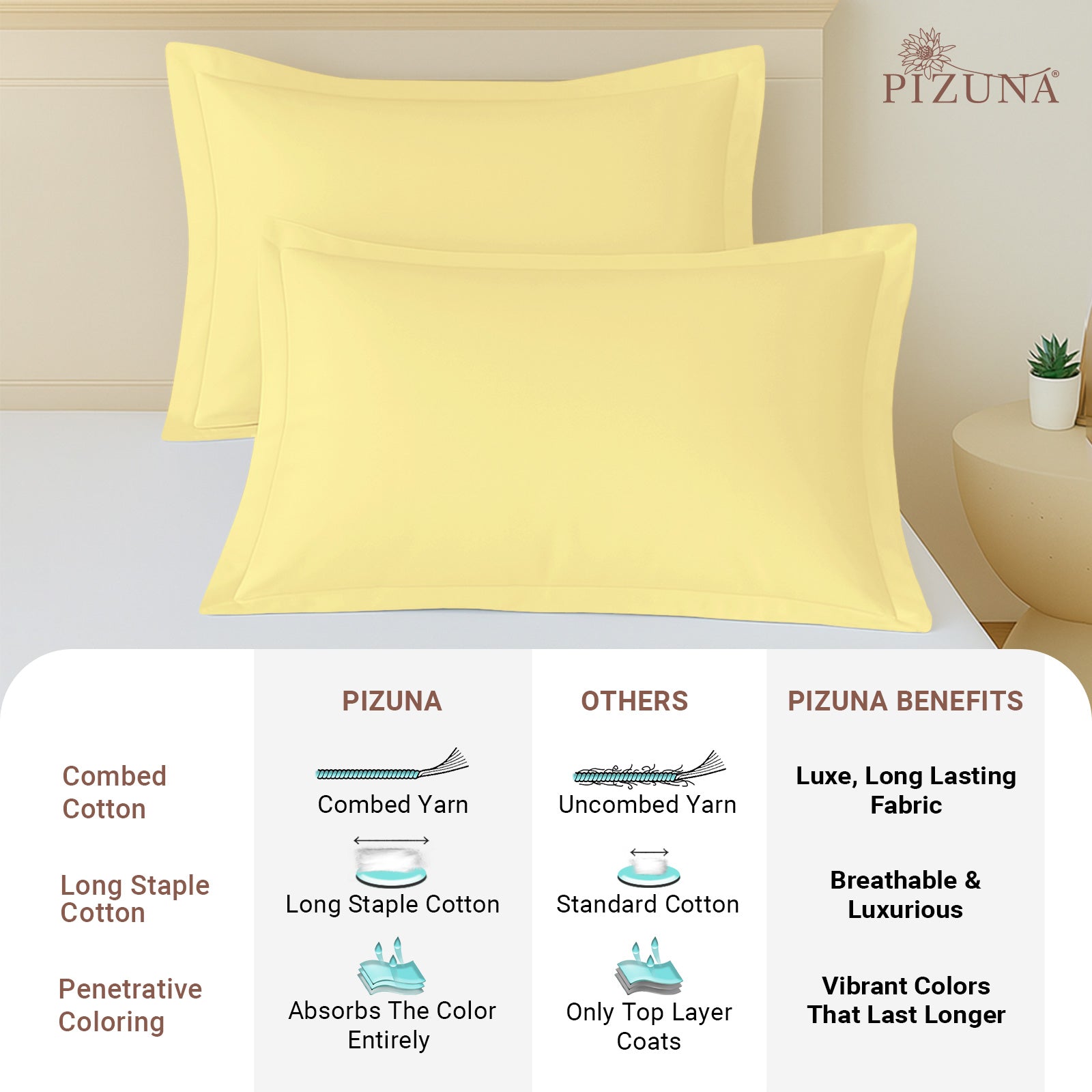 Pizuna 400 Thread Count 100% Natural Cotton Pillow Covers