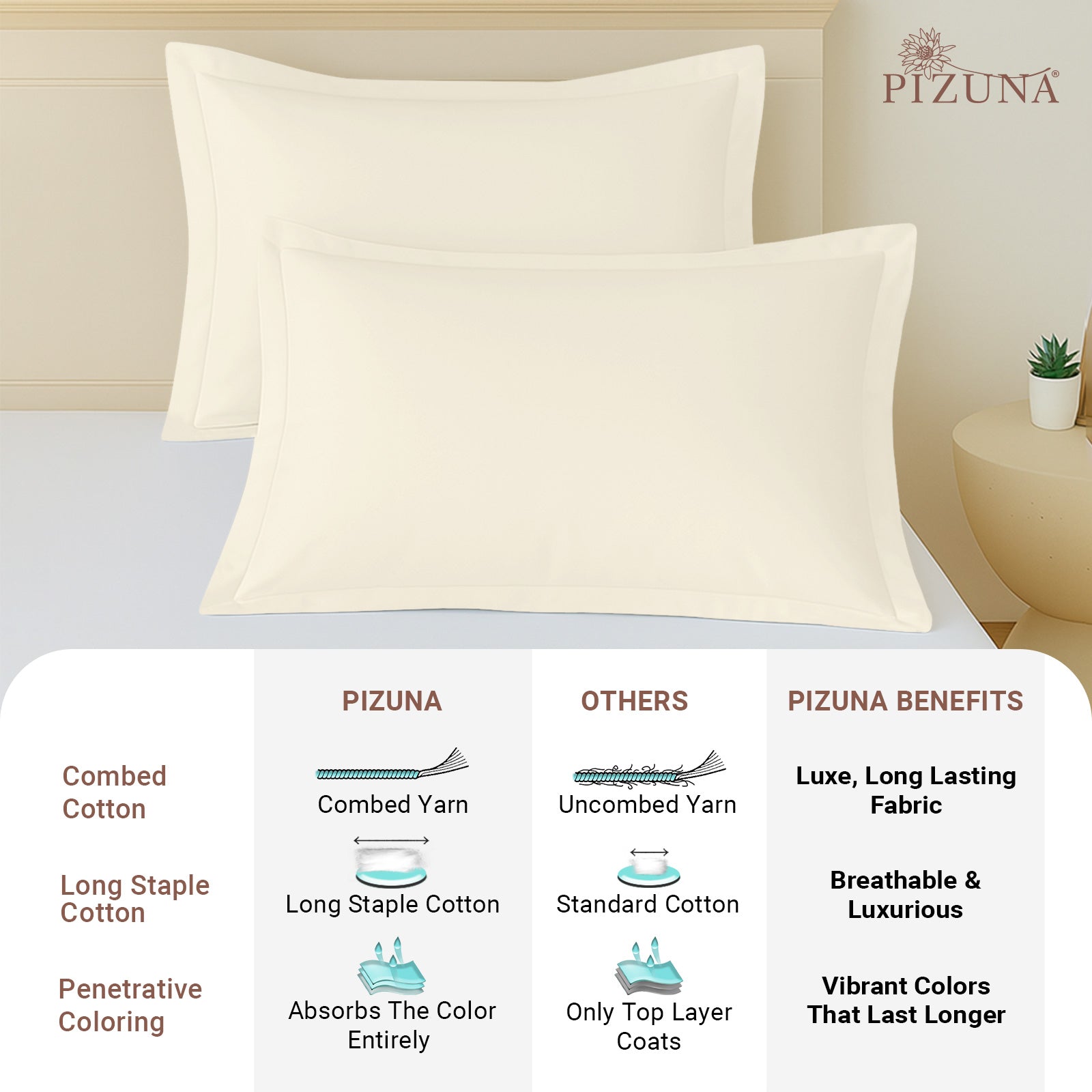 Pizuna 400 Thread Count 100% Natural Cotton Pillow Covers