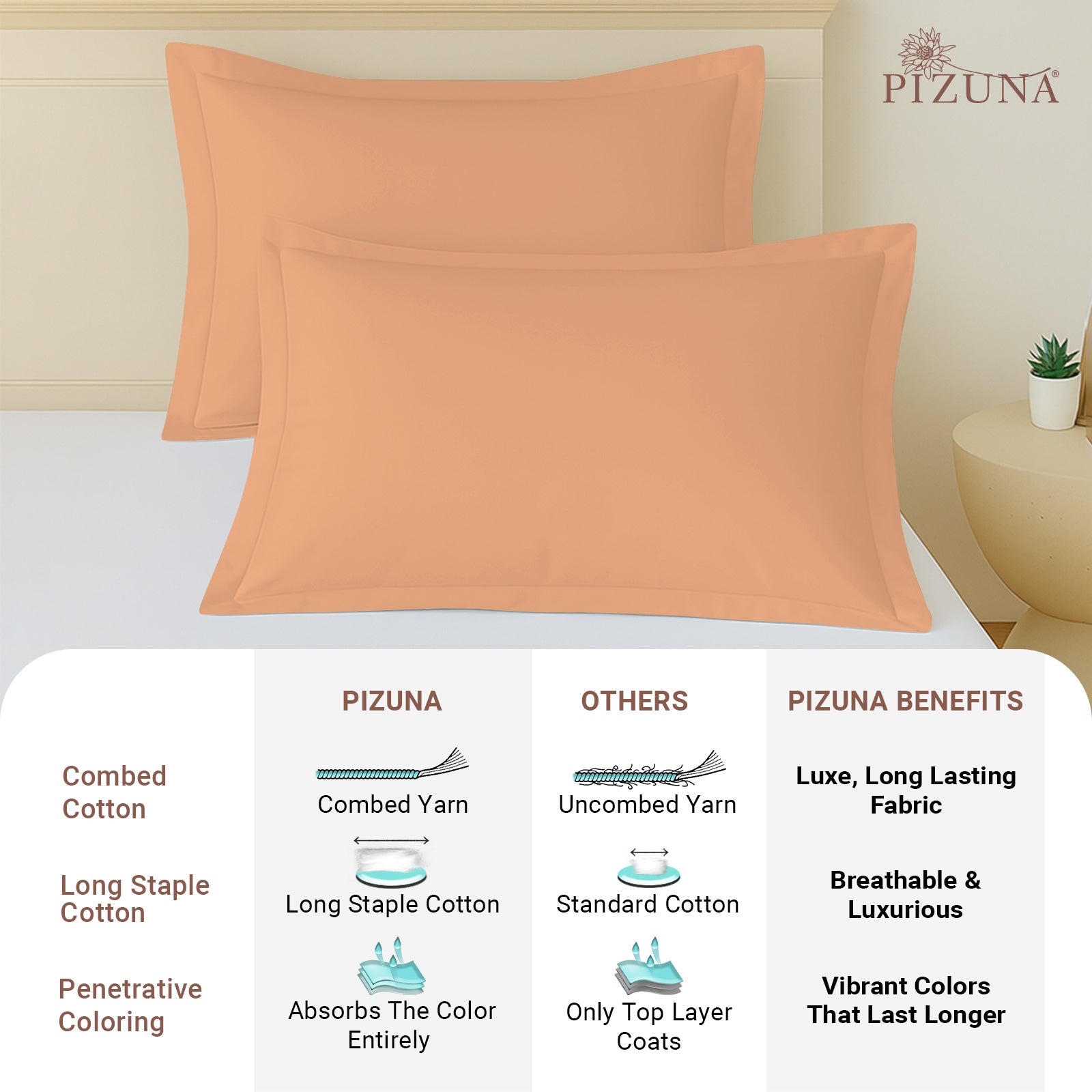 Pizuna 400 Thread Count 100% Natural Cotton Pillow Covers