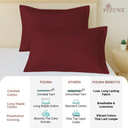 Pizuna 400 Thread Count 100% Natural Cotton Pillow Covers