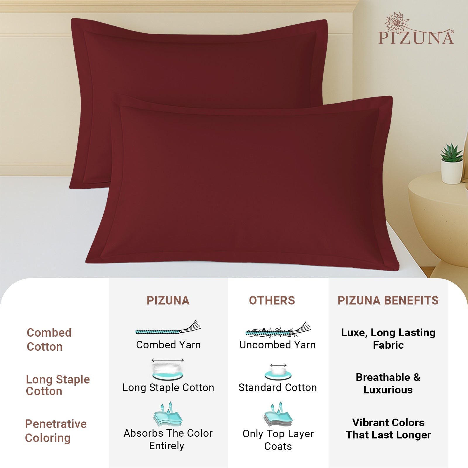 Pizuna 400 Thread Count 100% Natural Cotton Pillow Covers