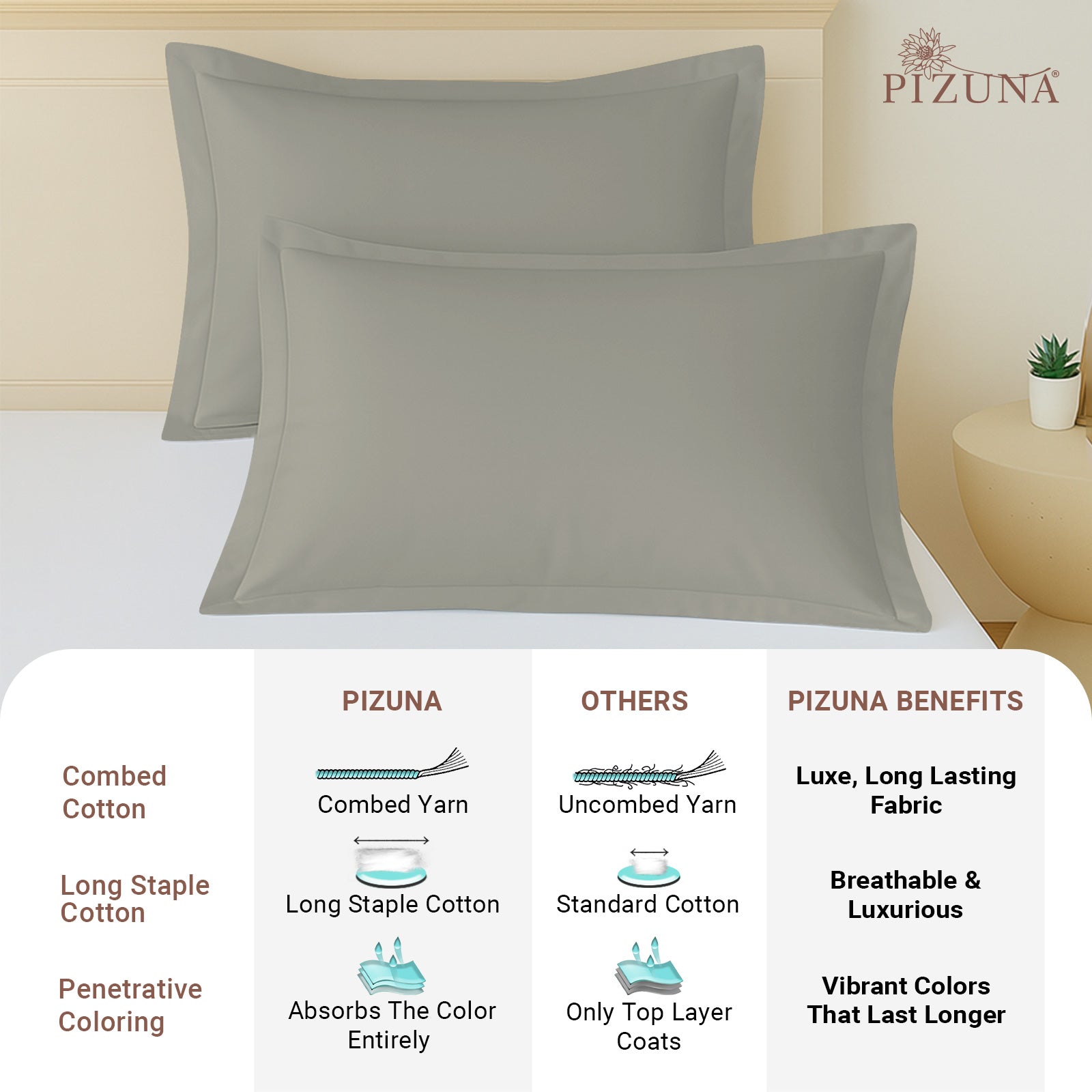 Pizuna 400 Thread Count 100% Natural Cotton Pillow Covers