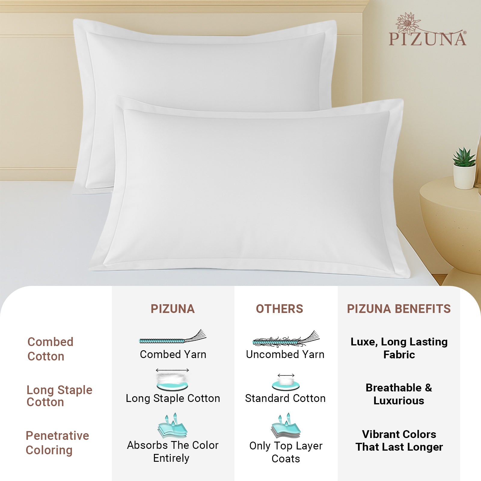 Pizuna 400 Thread Count 100% Natural Cotton Pillow Covers